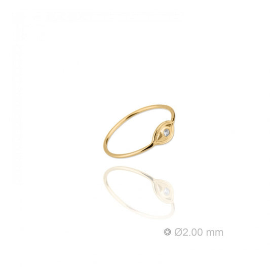 Anillo Ojo Turco